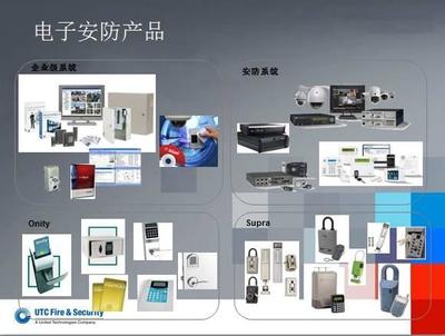 2020世界国际安防展览会 智能锁与电子产品的前沿探索